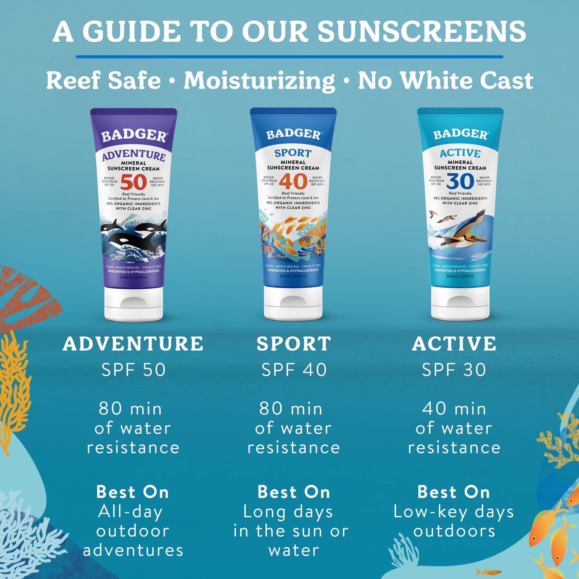 Badger on beach lifestyle scene showing reef-safe protection while outdoors benefit