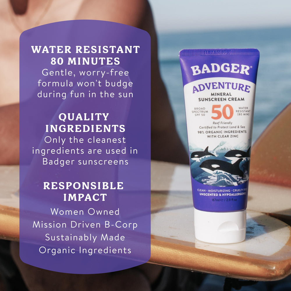 Badger in water sports scene highlighting 80-minute water resistance benefit