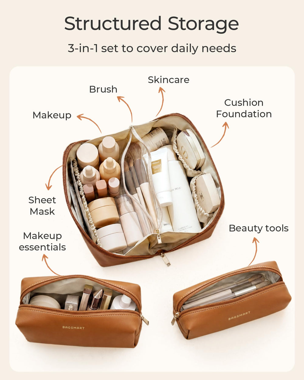 BAGSMART flat-lay open toiletry bag displaying full visibility for quick access