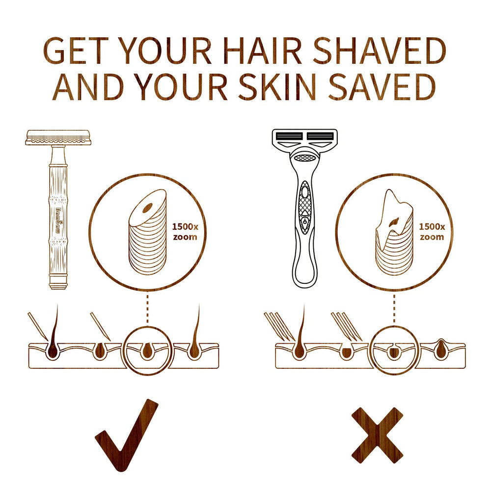 Bambaw razor in hand demonstrating slim size and control benefit