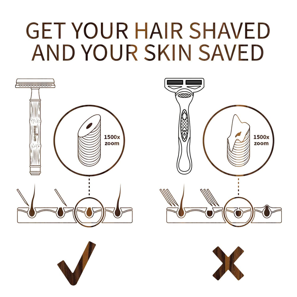 Bambaw razor in use during wet shave for precise, low-irritation results