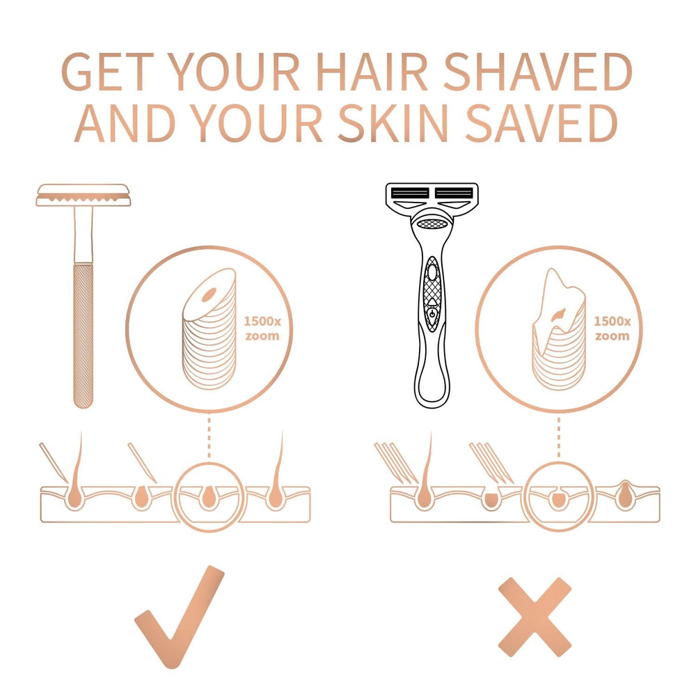Bambaw open three-piece head demonstration for safe, easy blade changes