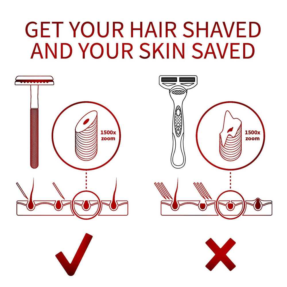 Bambaw razor next to coin showing size and travel-friendly compact scale