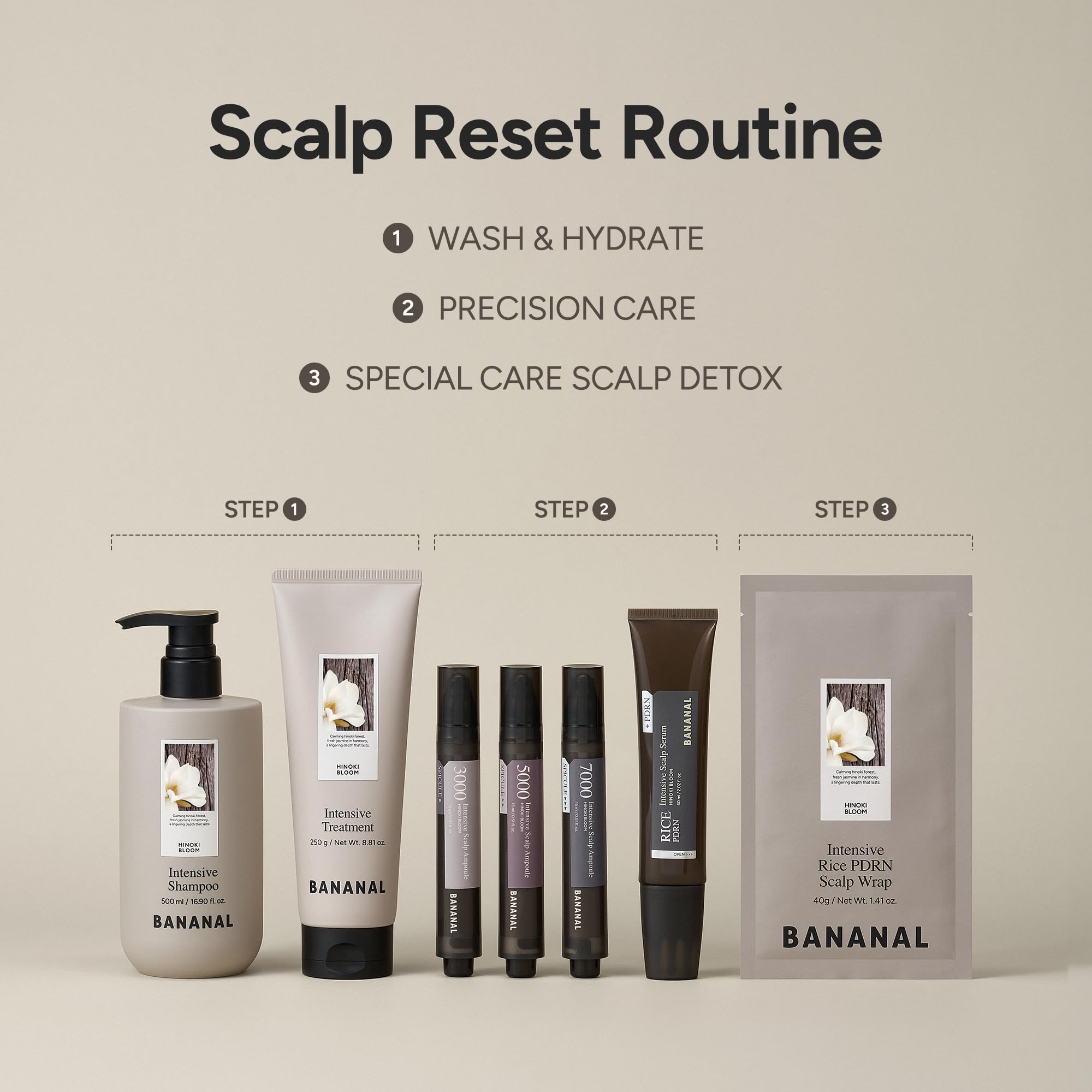 BANANAL lifestyle bathroom scene with cap ready for a 10–15 minute spa moment