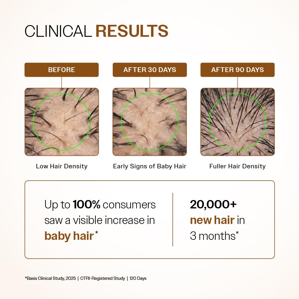 Bare Anatomy applying serum to scalp with dropper for targeted roots