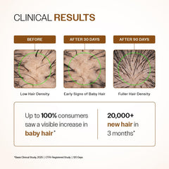 Bare Anatomy applying serum to scalp with dropper for targeted roots