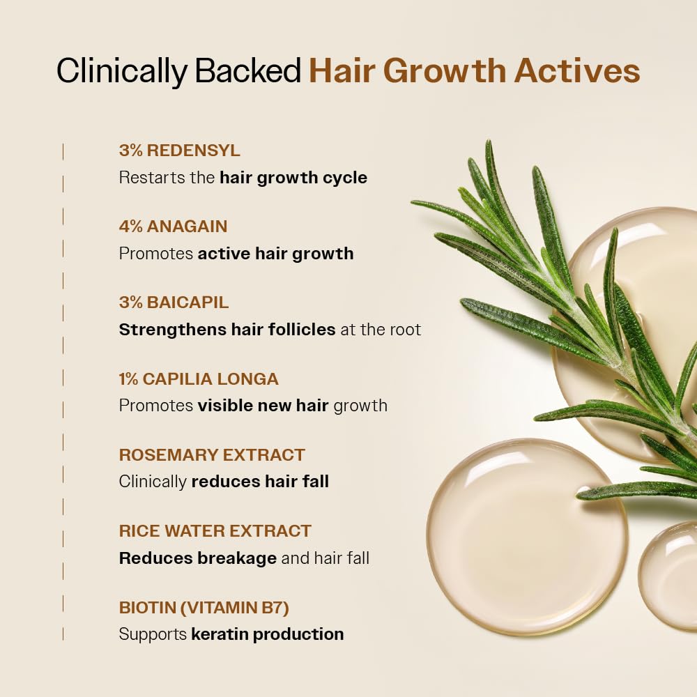 Bare Anatomy label close-up listing actives and formulation benefits