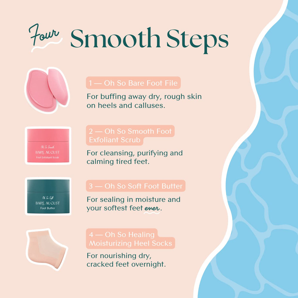 Bare August heel sleeves in bedroom beside foot butter for overnight routine
