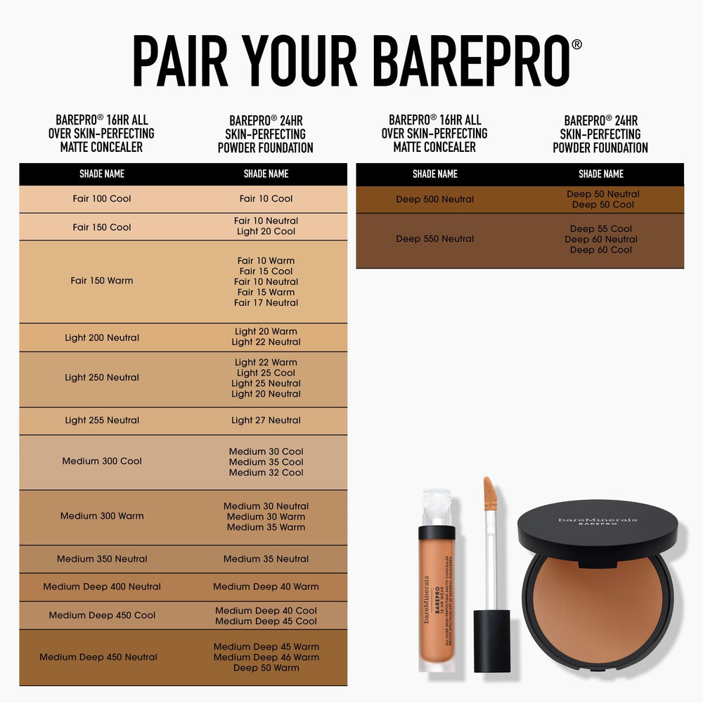 bareMinerals before-and-after skin comparison showing reduced pore appearance benefit