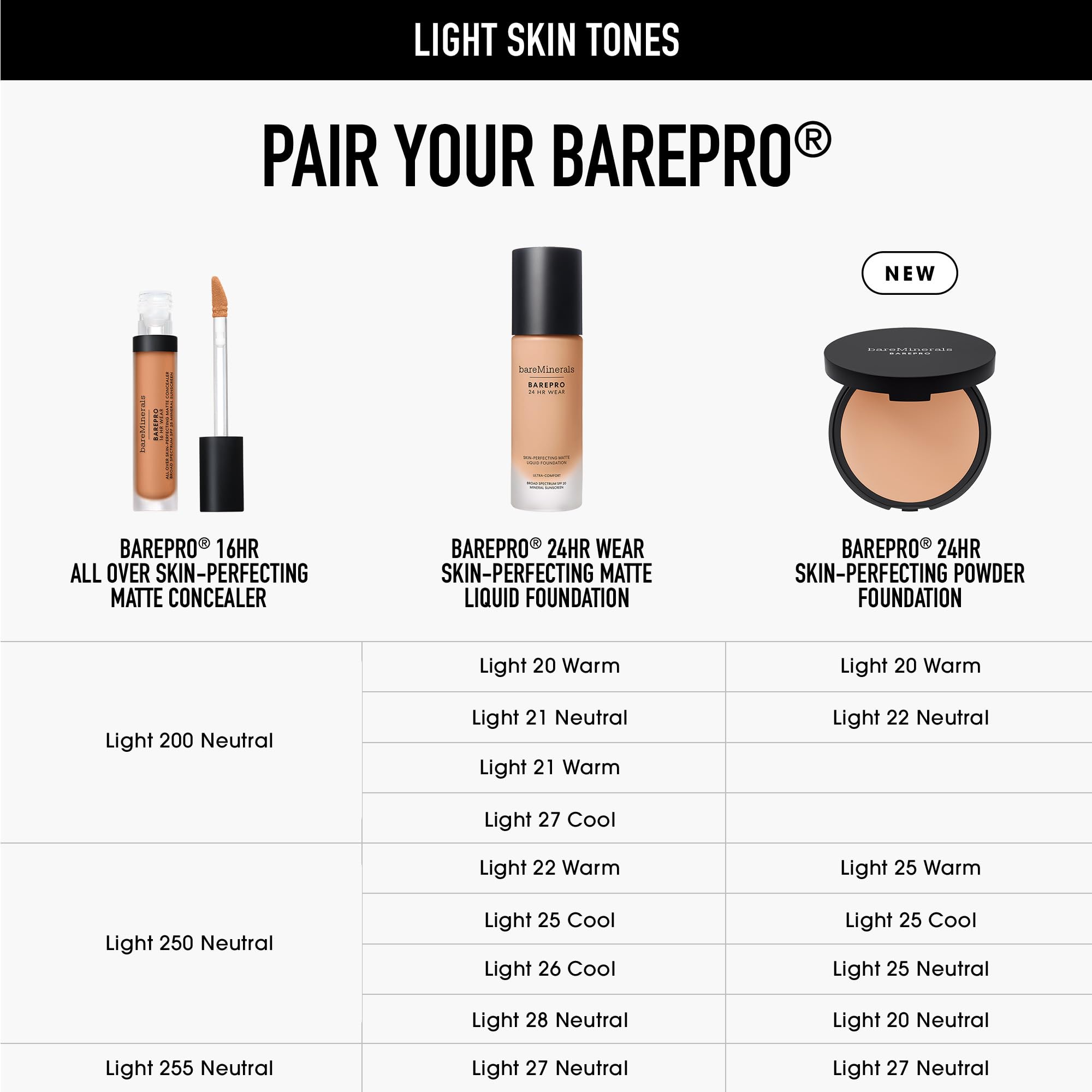 bareMinerals ingredient label close-up showing clean formula reassurance