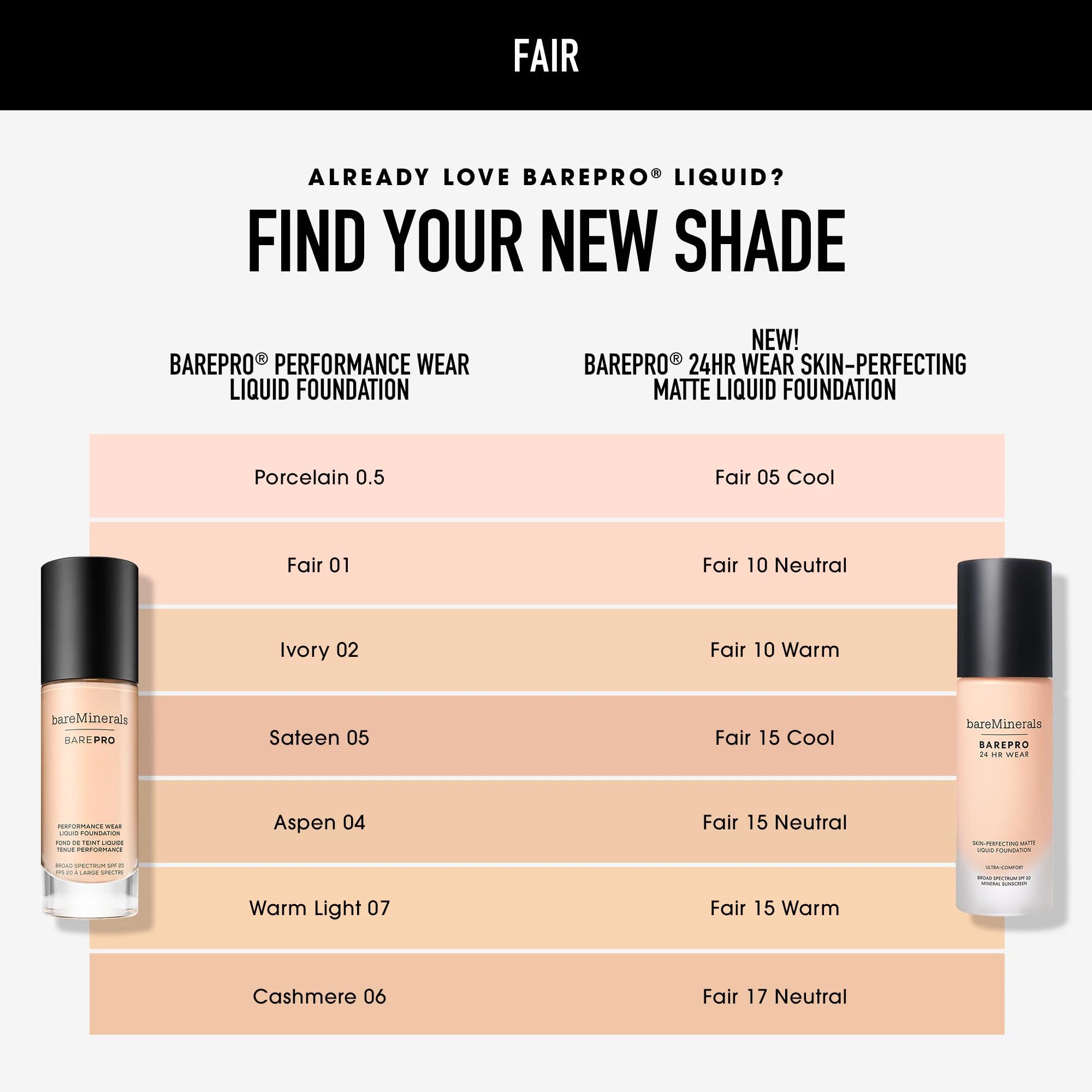 bareMinerals worn in daytime lifestyle scene showing long-wear matte benefit
