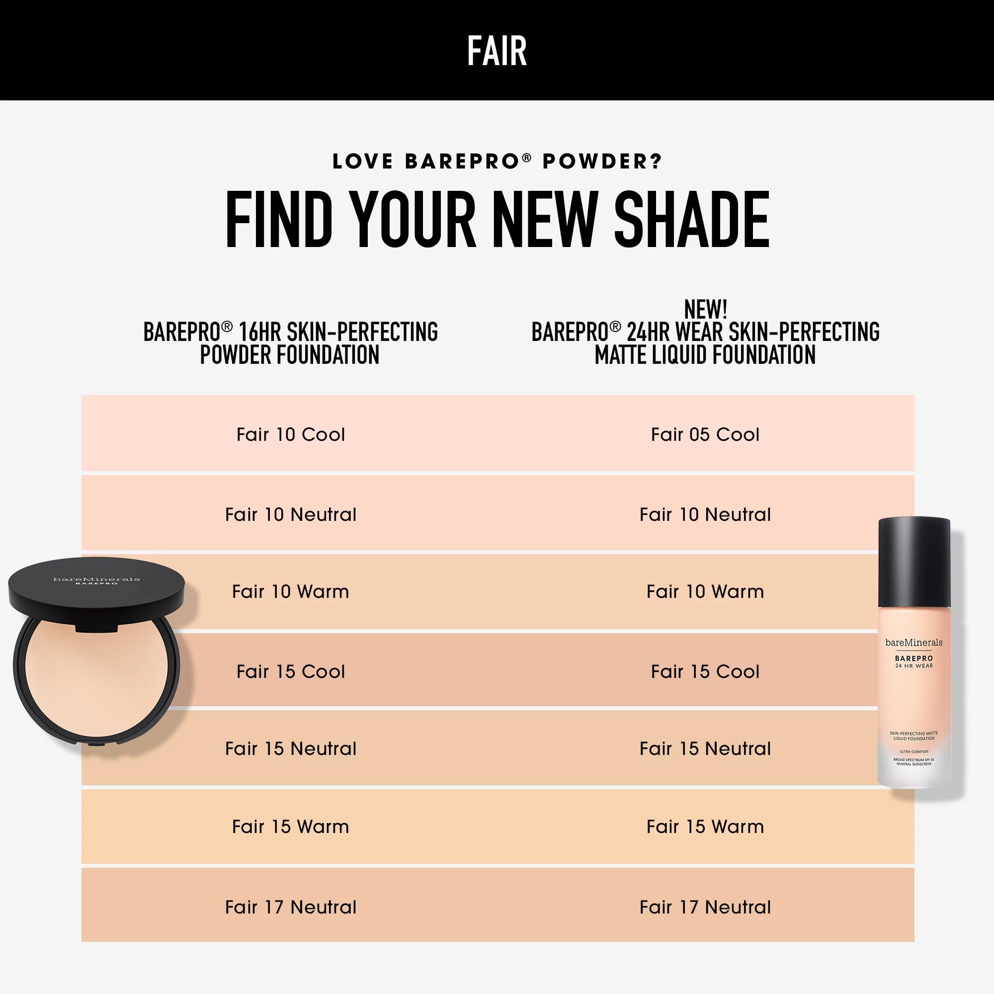 bareMinerals back label showing ingredients list and SPF 20 information
