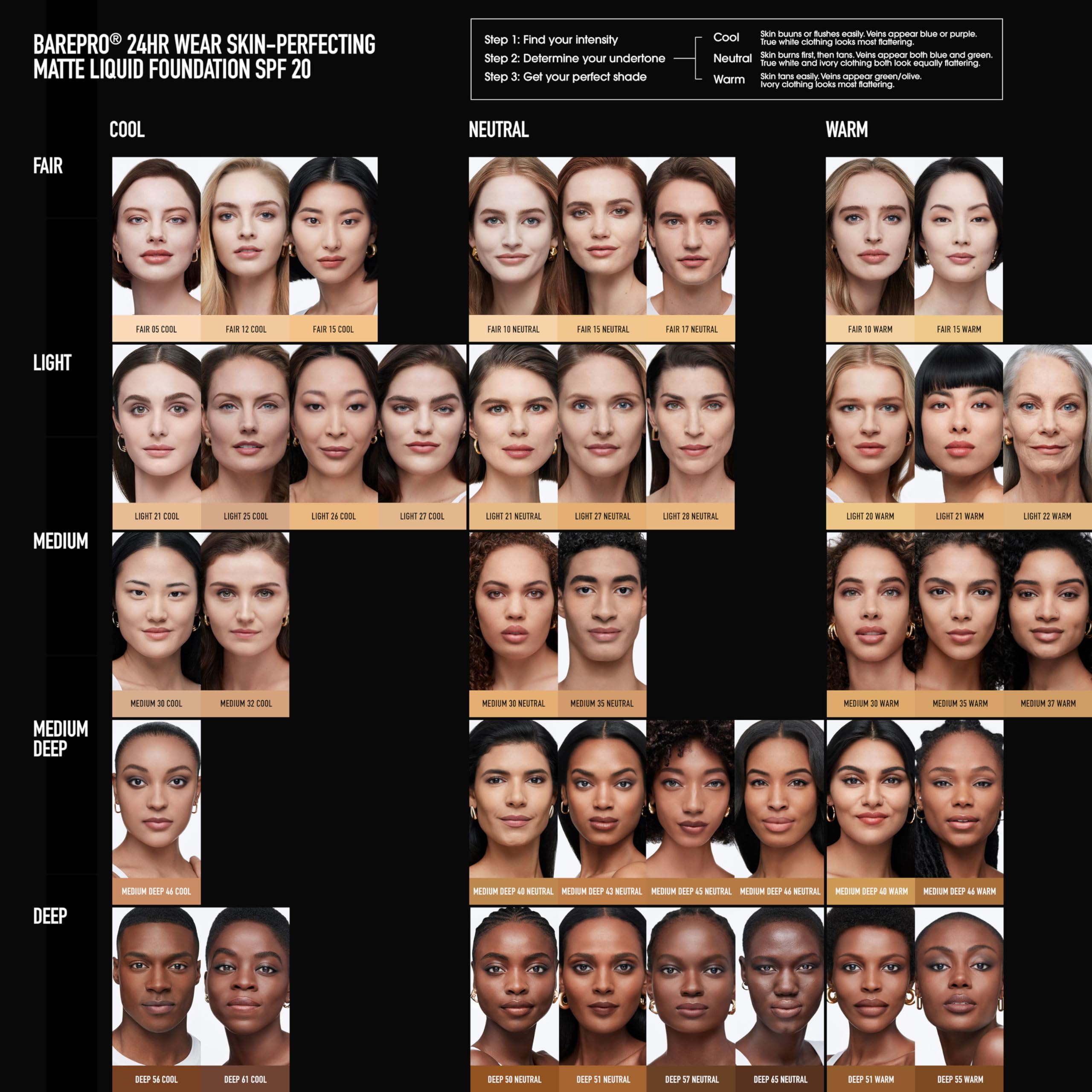 bareMinerals BAREPRO ingredient visual with zinc oxide representing mineral SPF defense