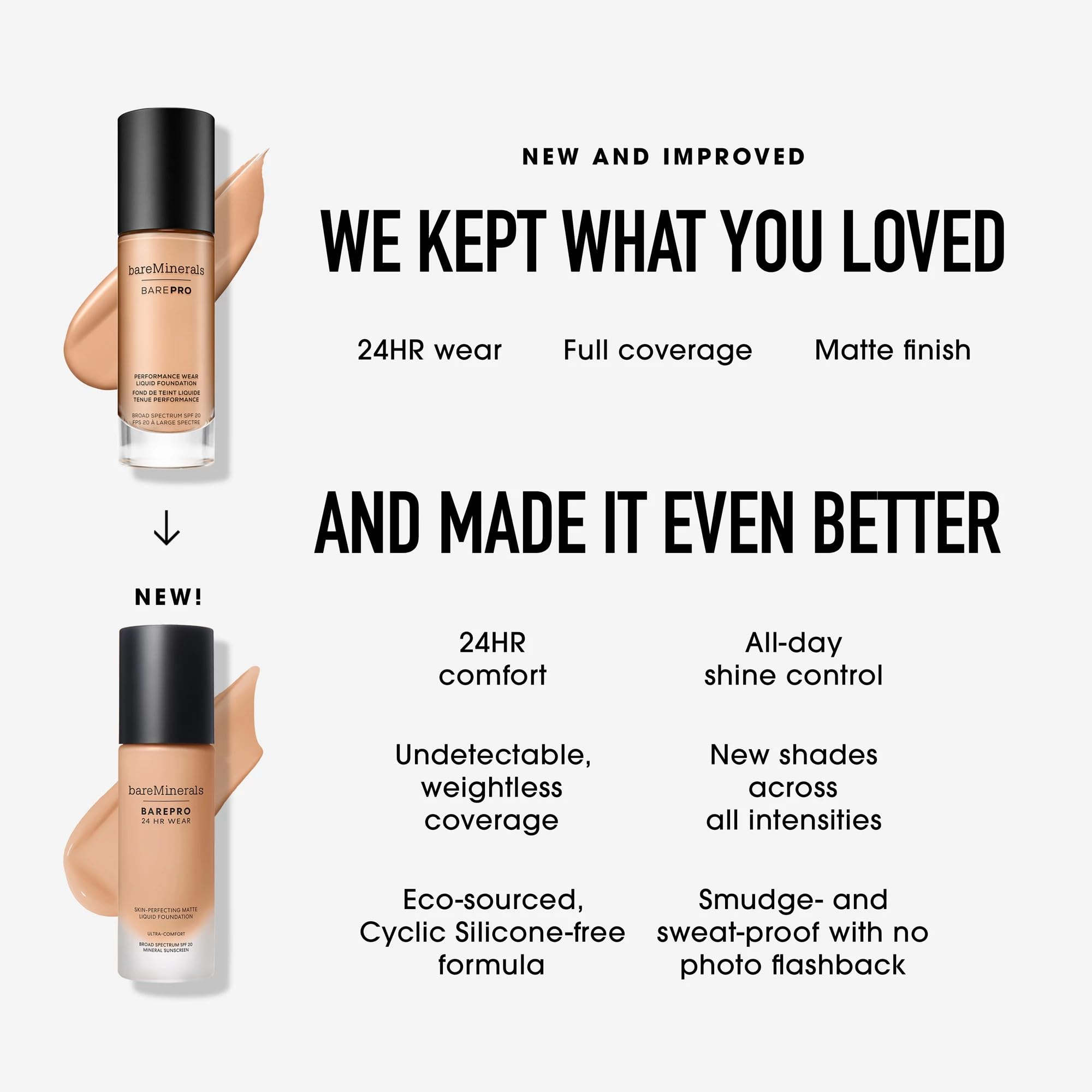 bareMinerals BAREPRO swatch on arm revealing Medium 30C color match and true tone