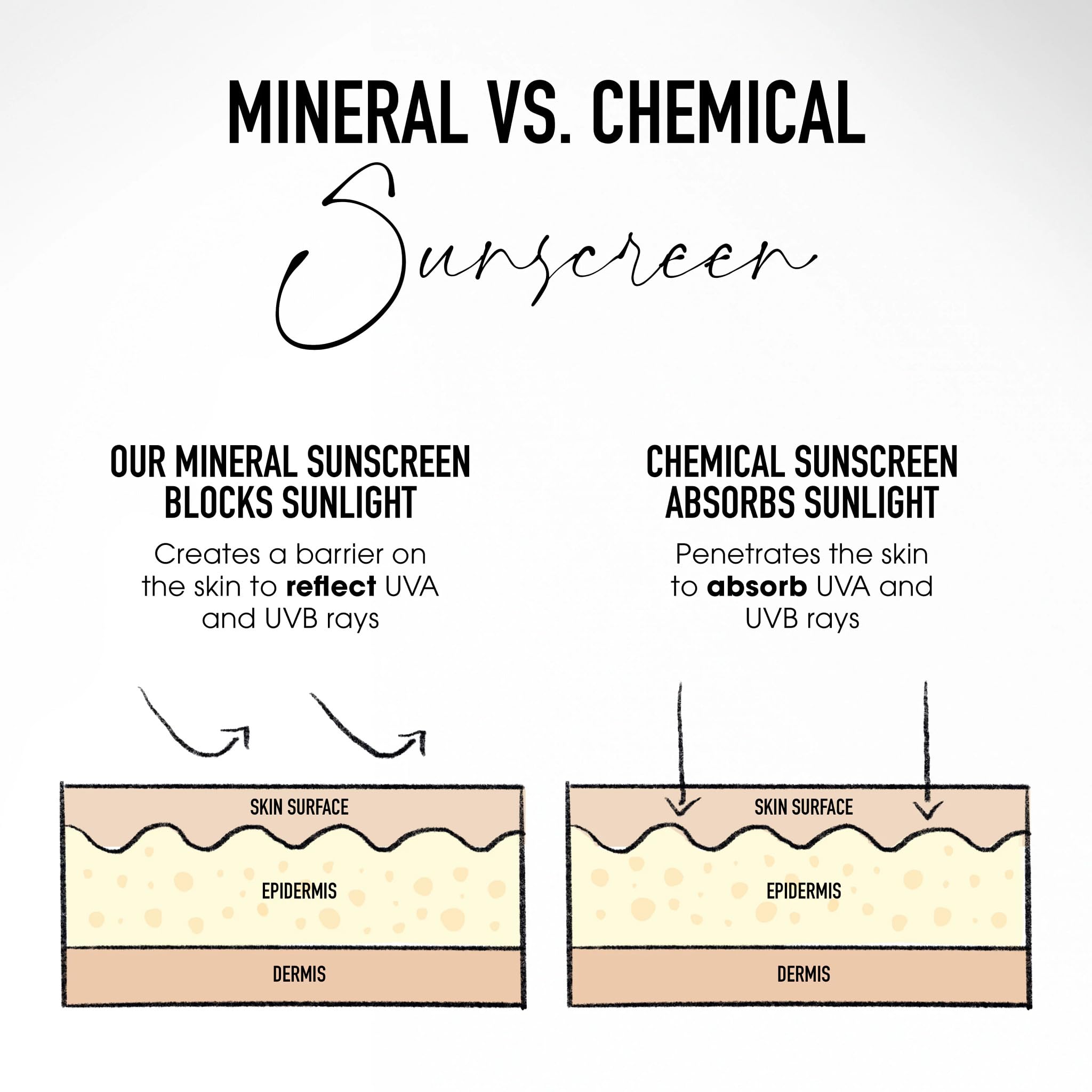 bareMinerals split-face before and after demonstrating evening and mattifying benefit
