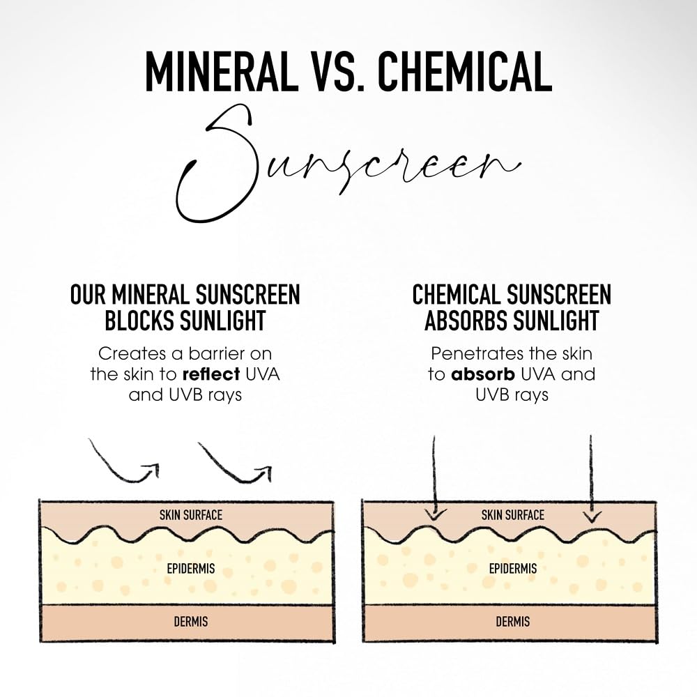 bareMinerals SPF label close-up highlighting mineral SPF 30 protection benefit