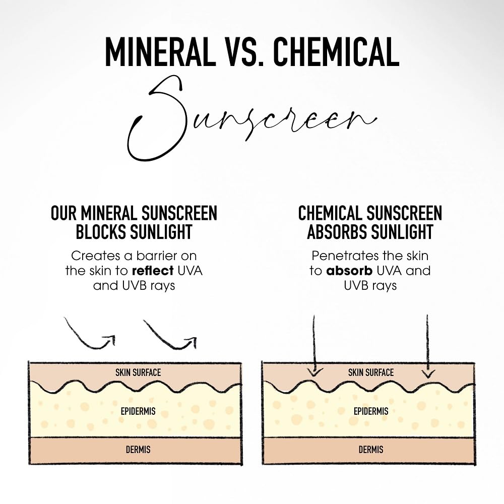 bareMinerals label close-up showing mineral SPF 30 for sun protection
