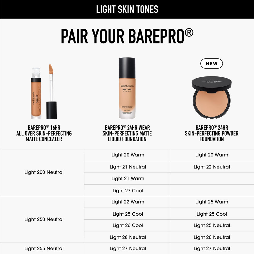 bareMinerals damp application demo showing creamy full coverage buildability