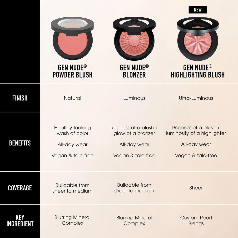 bareMinerals product next to ruler for scale and travel-friendly size