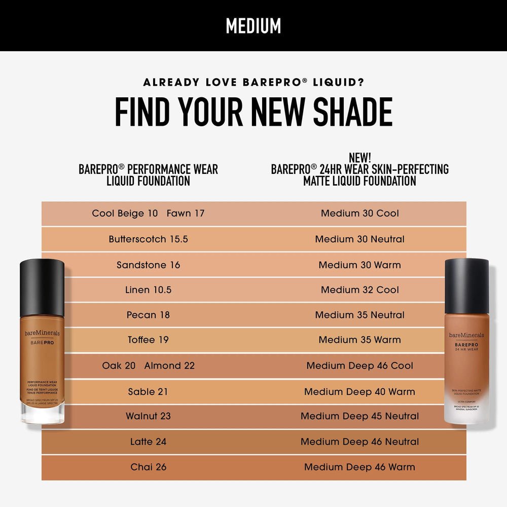 bareMinerals lifestyle image of woman applying foundation for all-day confidence benefit