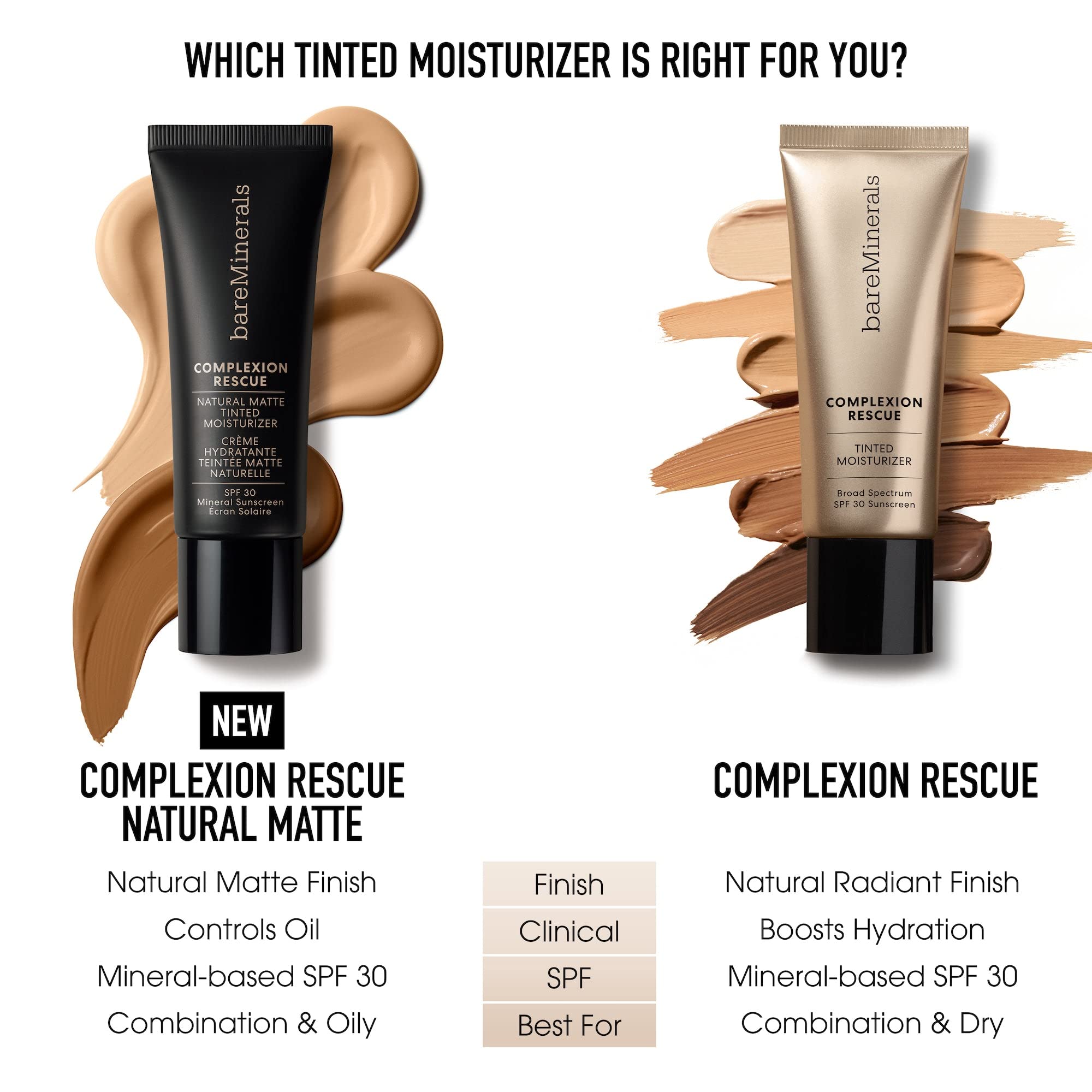 bareMinerals matte finish skin detail showing pore-blurring effect benefit: softened look