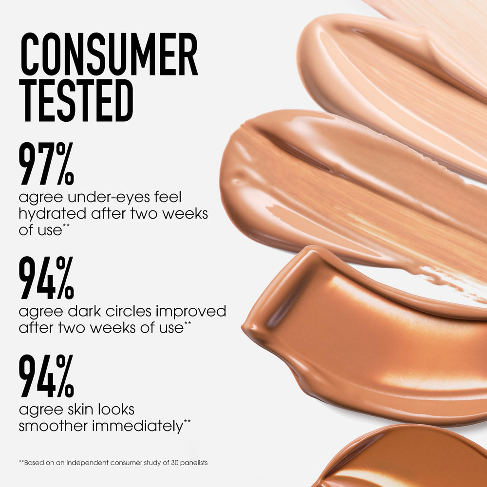 bareMinerals split before and after under-eye, visibly reduced dark circles and puffiness