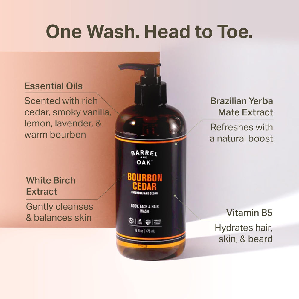 Barrel & Oak dispensing wash from bottle showing easy pump use and control