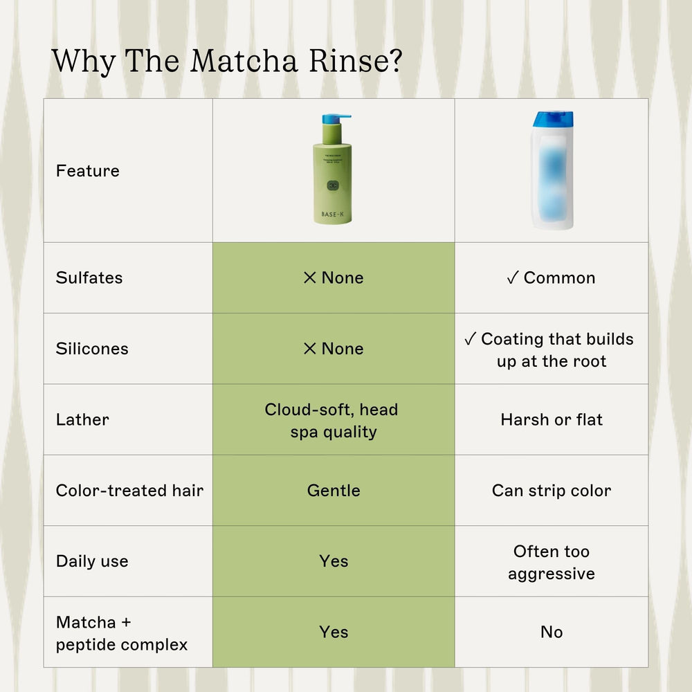 BASE-K matcha leaves ingredient shot showing antioxidant benefit