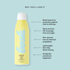 Bask upside-down 360 spray use illustrating easy self-application