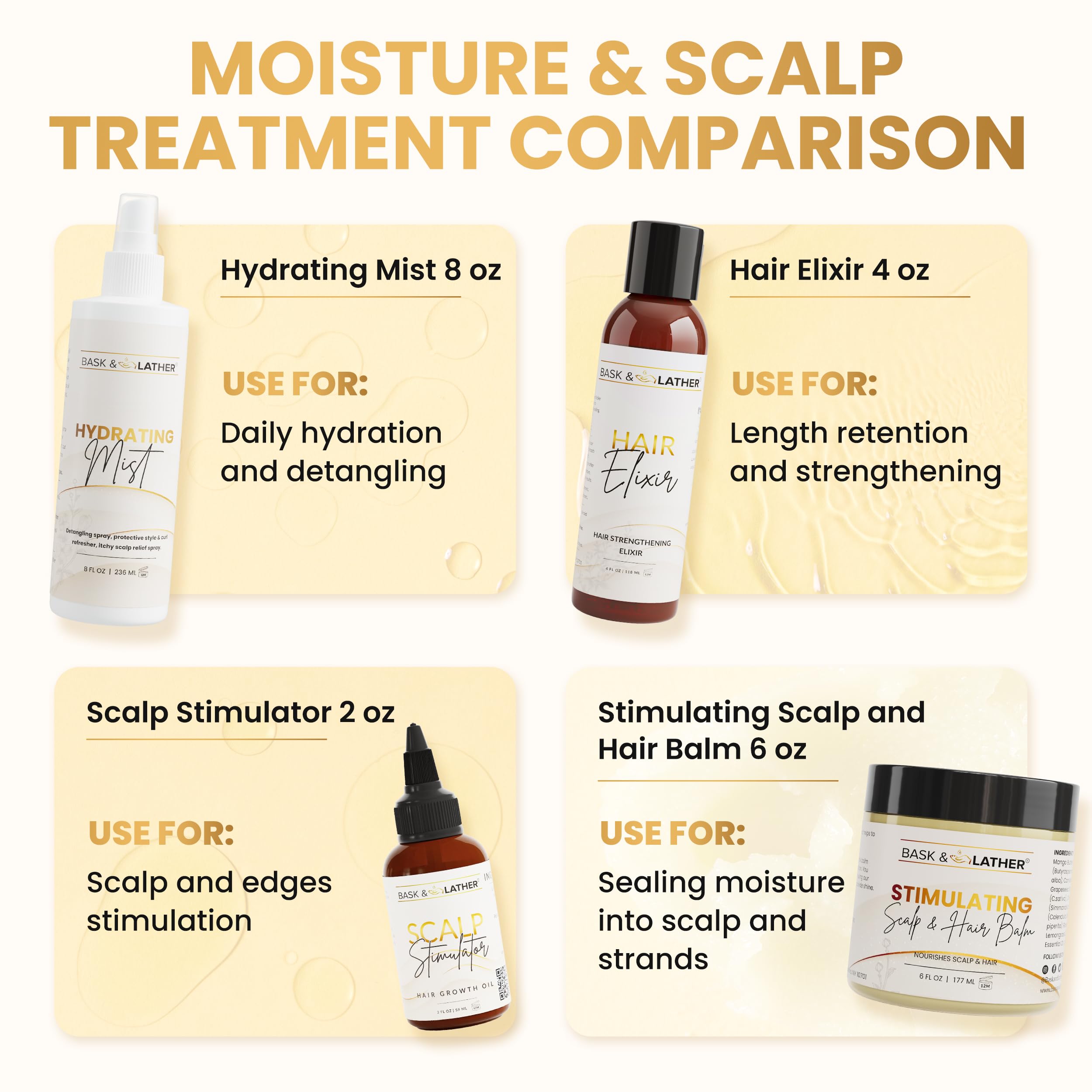 BASK & LATHER ingredients flatlay with jojoba, rosemary, peppermint highlighting natural formulation benefits