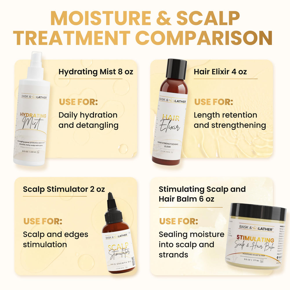 BASK & LATHER ingredients flatlay with jojoba, rosemary, peppermint highlighting natural formulation benefits