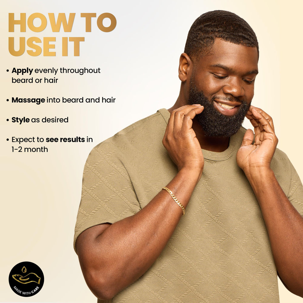 BASK & LATHER applied to beard demonstrating softening and added shine benefit