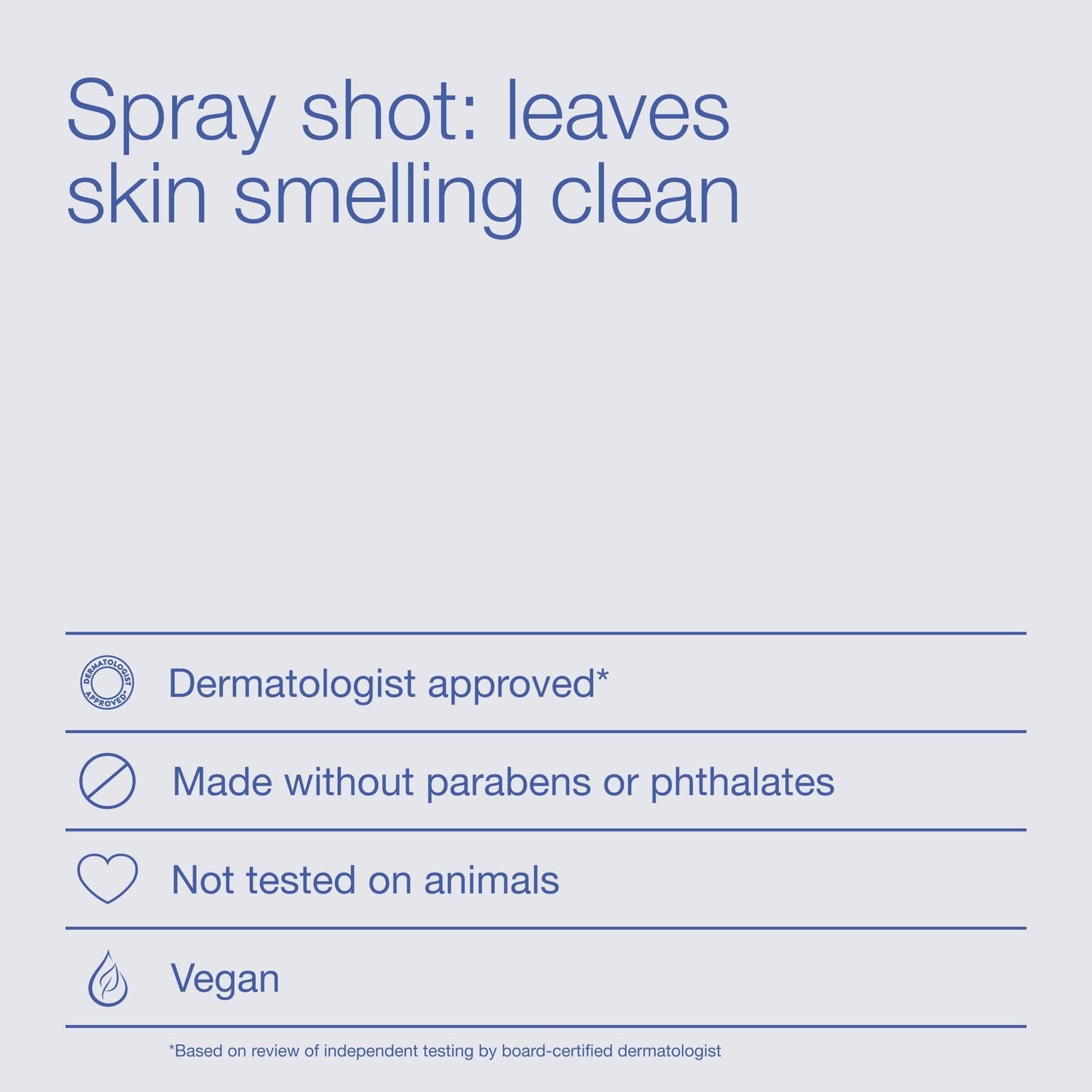 Bath & Body Works fine mist dispersing to provide quick freshness