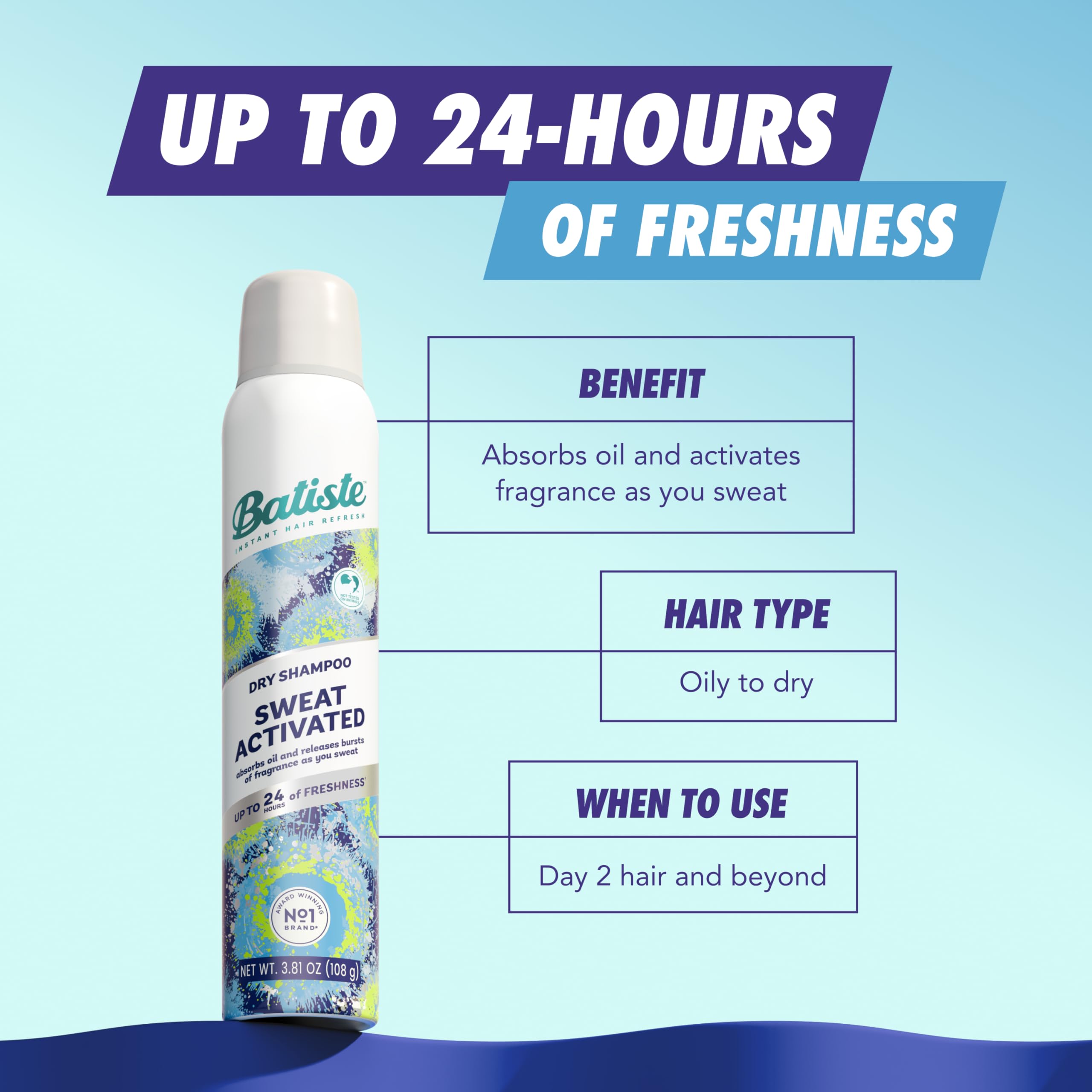 Batiste label close‑up listing key ingredients and cruelty‑free icons