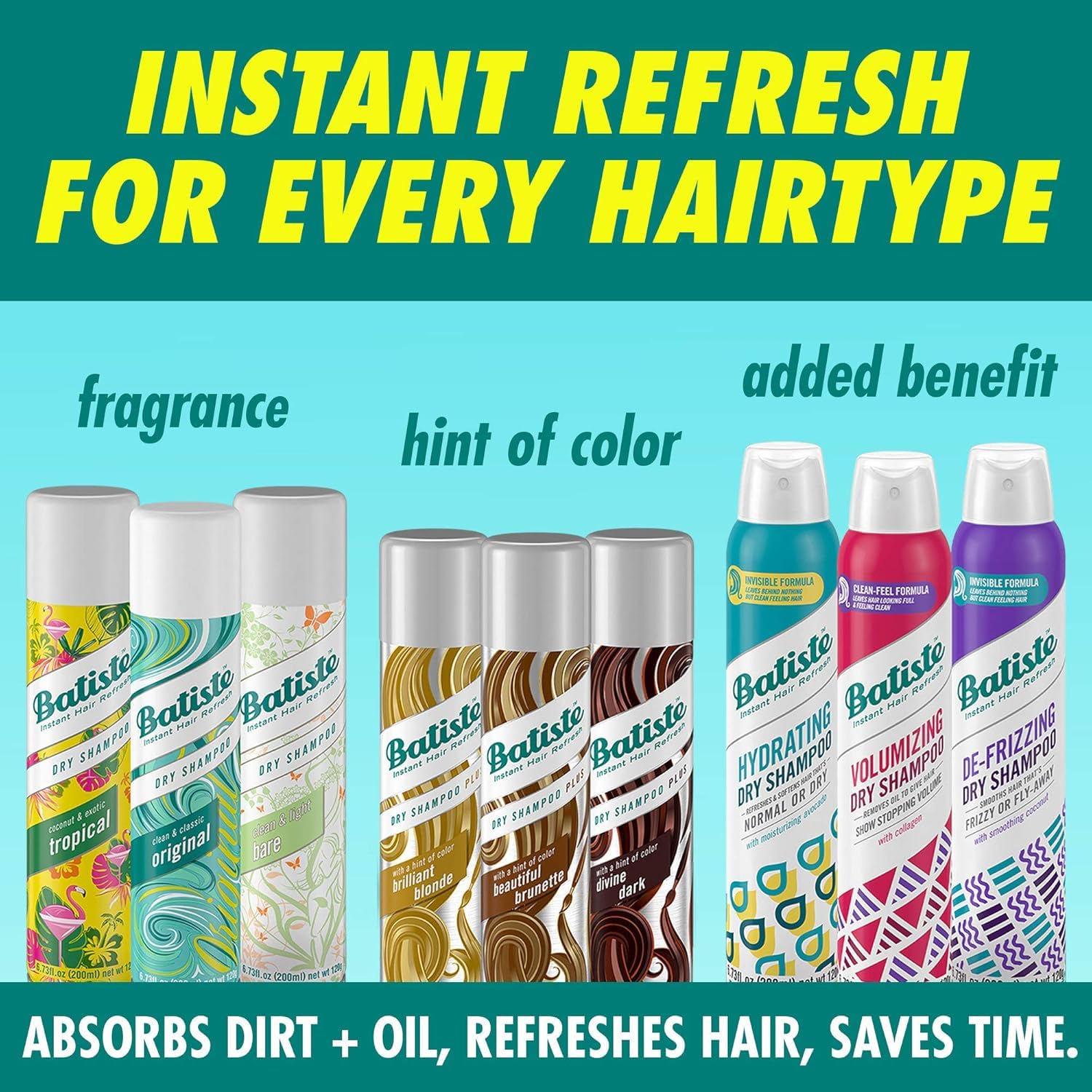 Batiste inside a gym bag suggesting post-workout refresh and confidence benefit