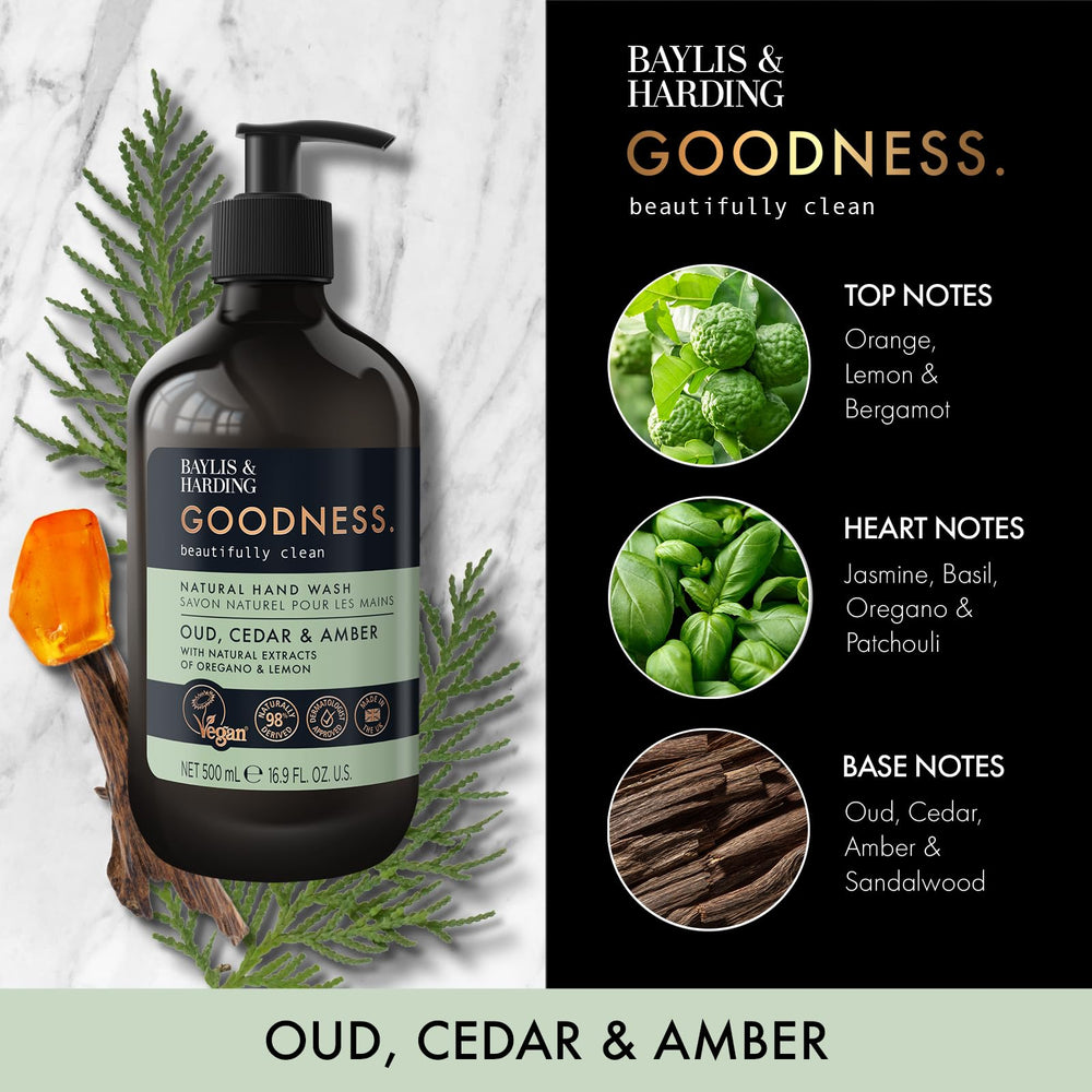 Baylis & Harding bottle label detail showing Oud Cedar & Amber scent and ingredient highlights