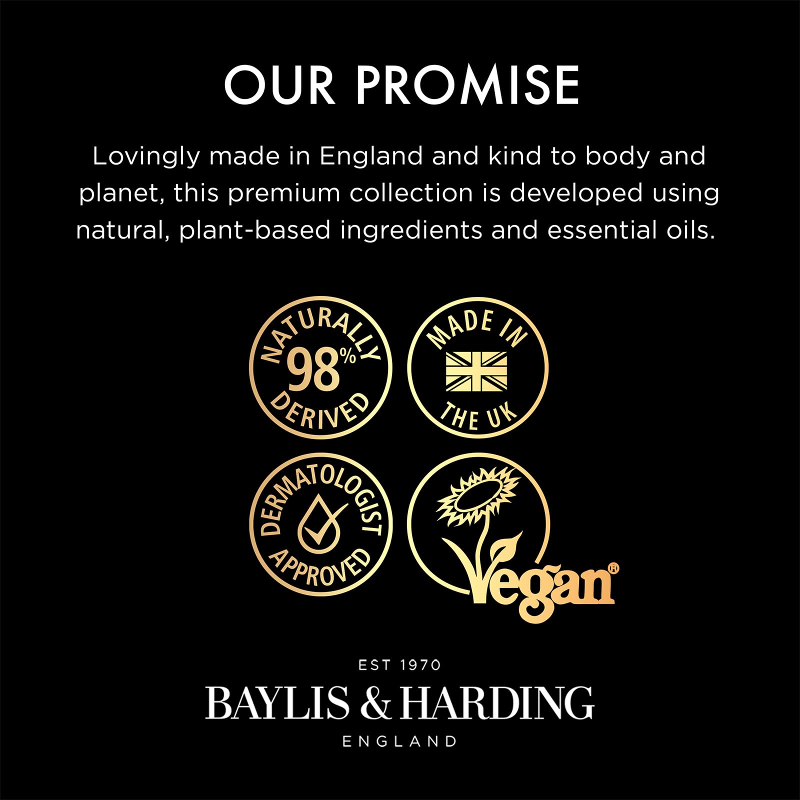 Baylis & Harding bottle on bathroom vanity conveying spa-like fragrance and aesthetic appeal