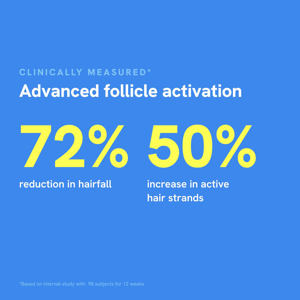 Be Bodywise application on scalp showing targeted placement to support fuller‑looking hair