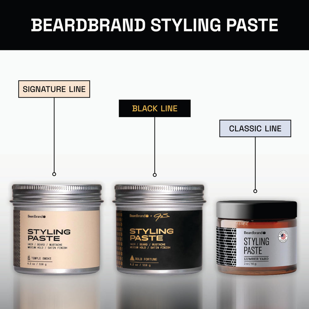 Beardbrand paste on bathroom counter in grooming setup for daily routine benefit