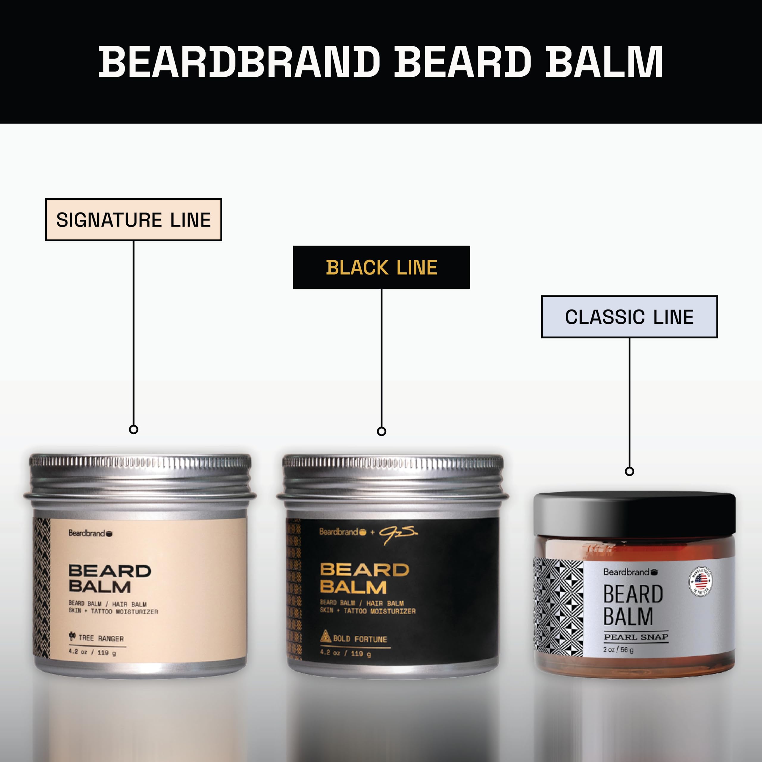 Beardbrand label close-up highlighting product name and scent for confident selection benefit