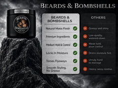 Beards & Bombshells used on beard close-up reduces flyaways and frizz benefit