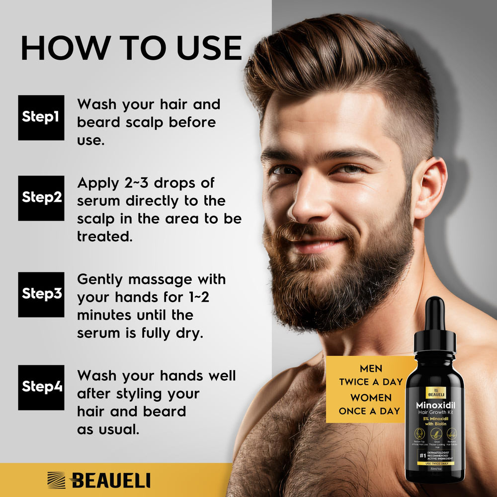 beaueli bottle label detail highlighting 5% minoxidil and biotin benefit