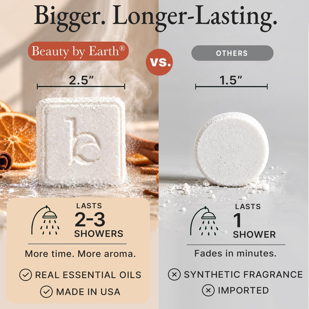 Beauty by Earth ingredients flatlay with orange, cinnamon, fir, transparency benefit