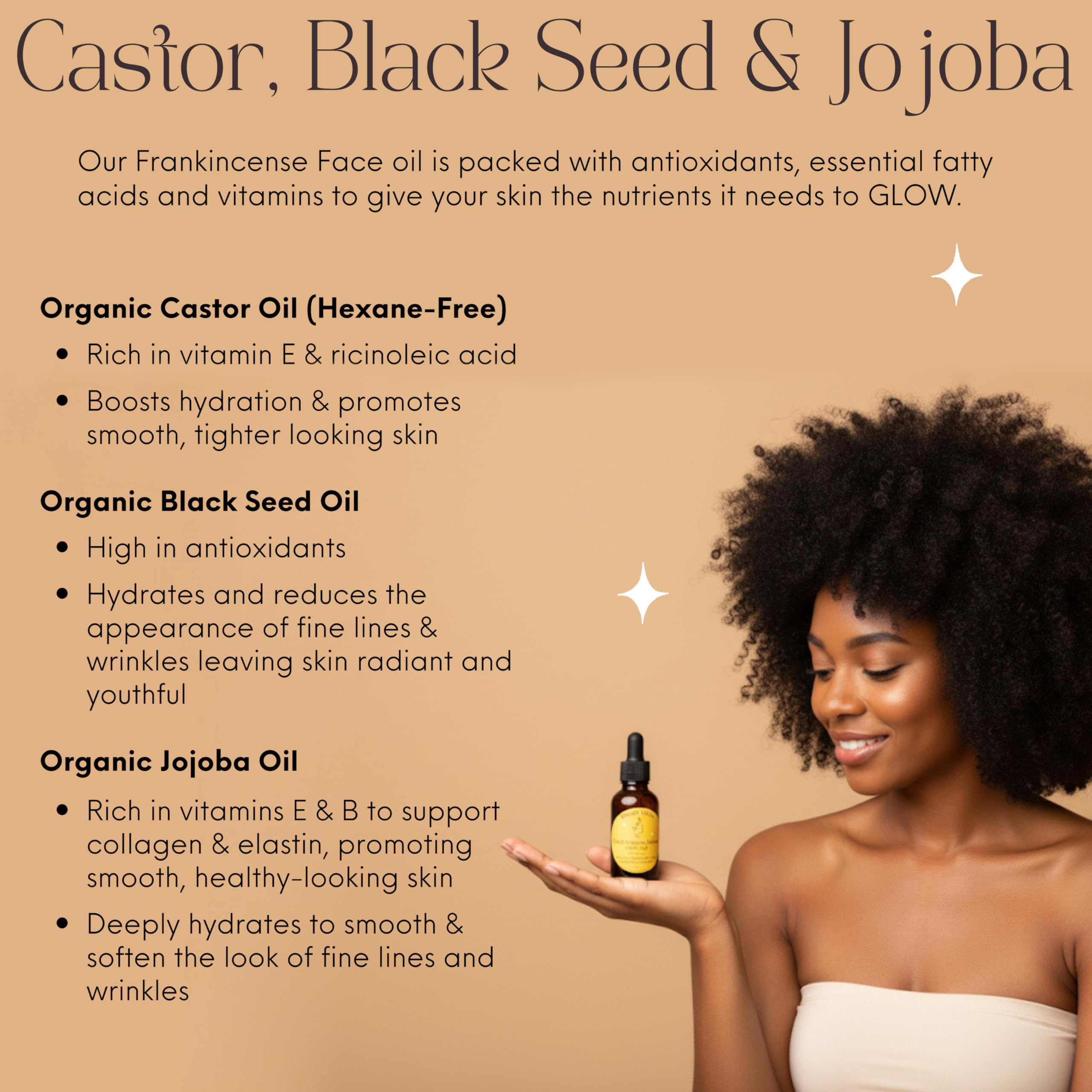Beauty Glow ingredient flatlay with black seed, castor, jojoba showing natural sources