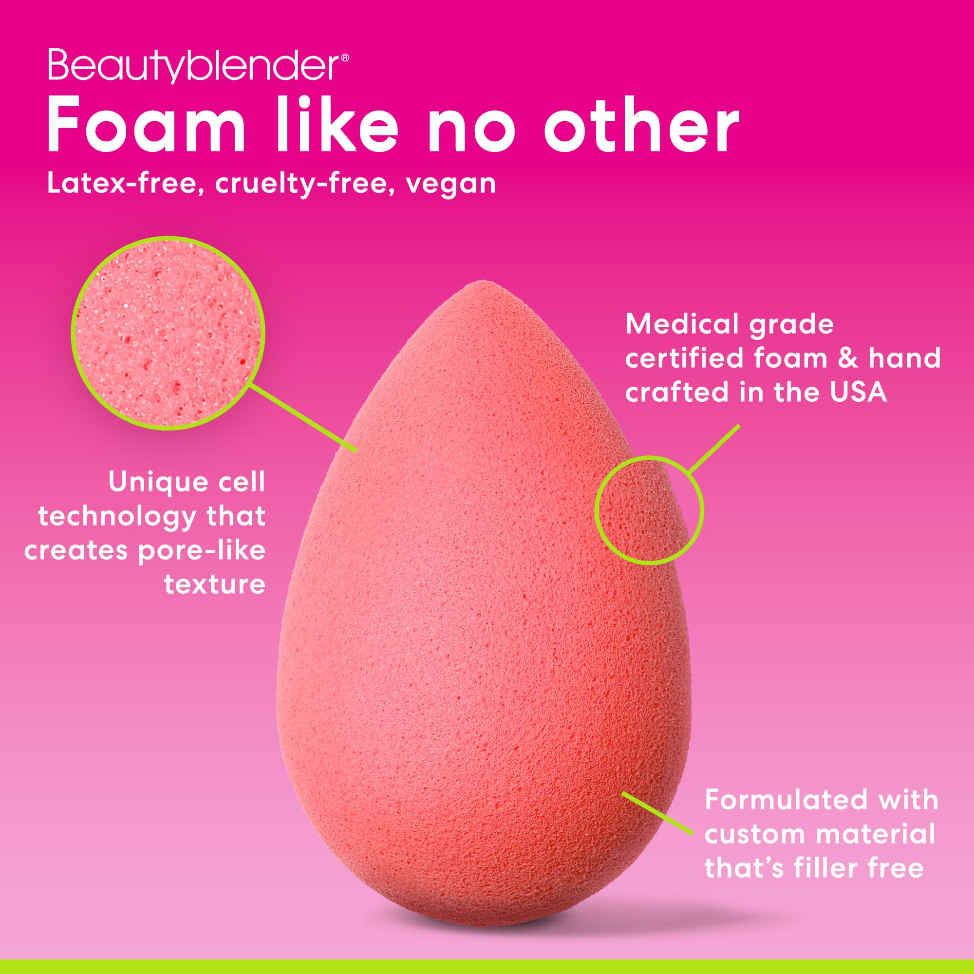 beautyblender Cheeky wet and expanded demonstrating increased softness and product savings benefit