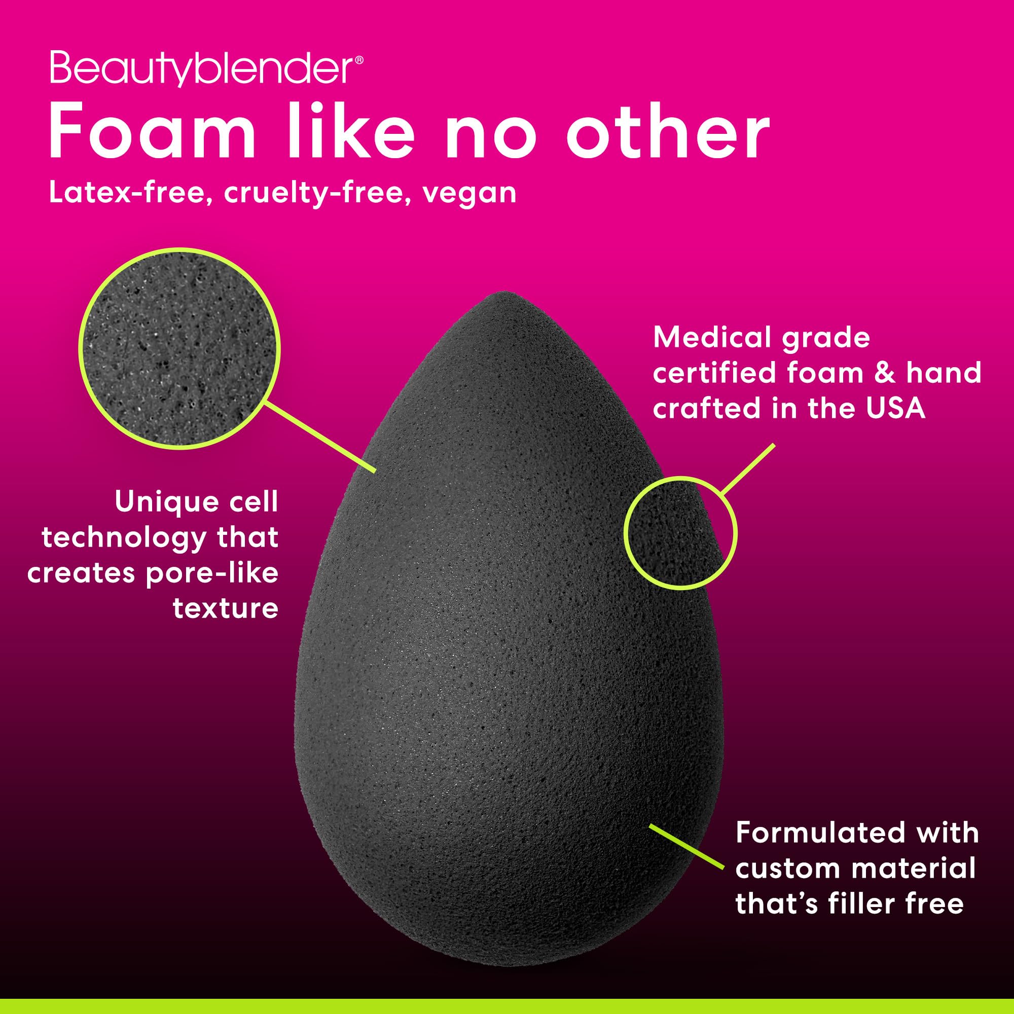 beautyblender micro mini pro next to full-size blender to show compact scale