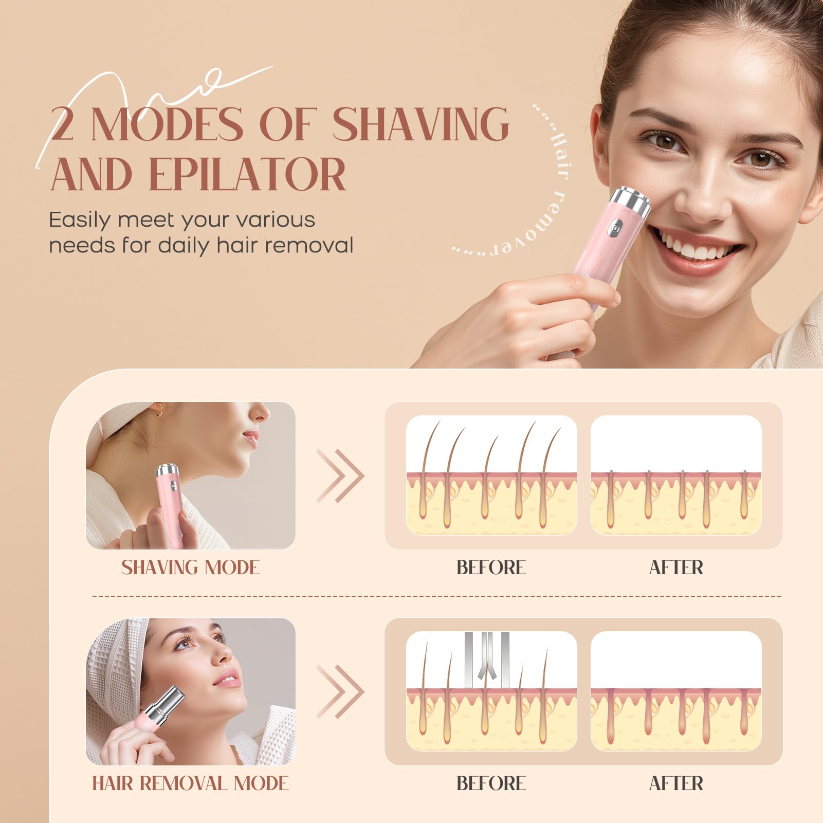 BEAUZMO close-up of epilator head showing triple tweezers for efficient fine-hair removal