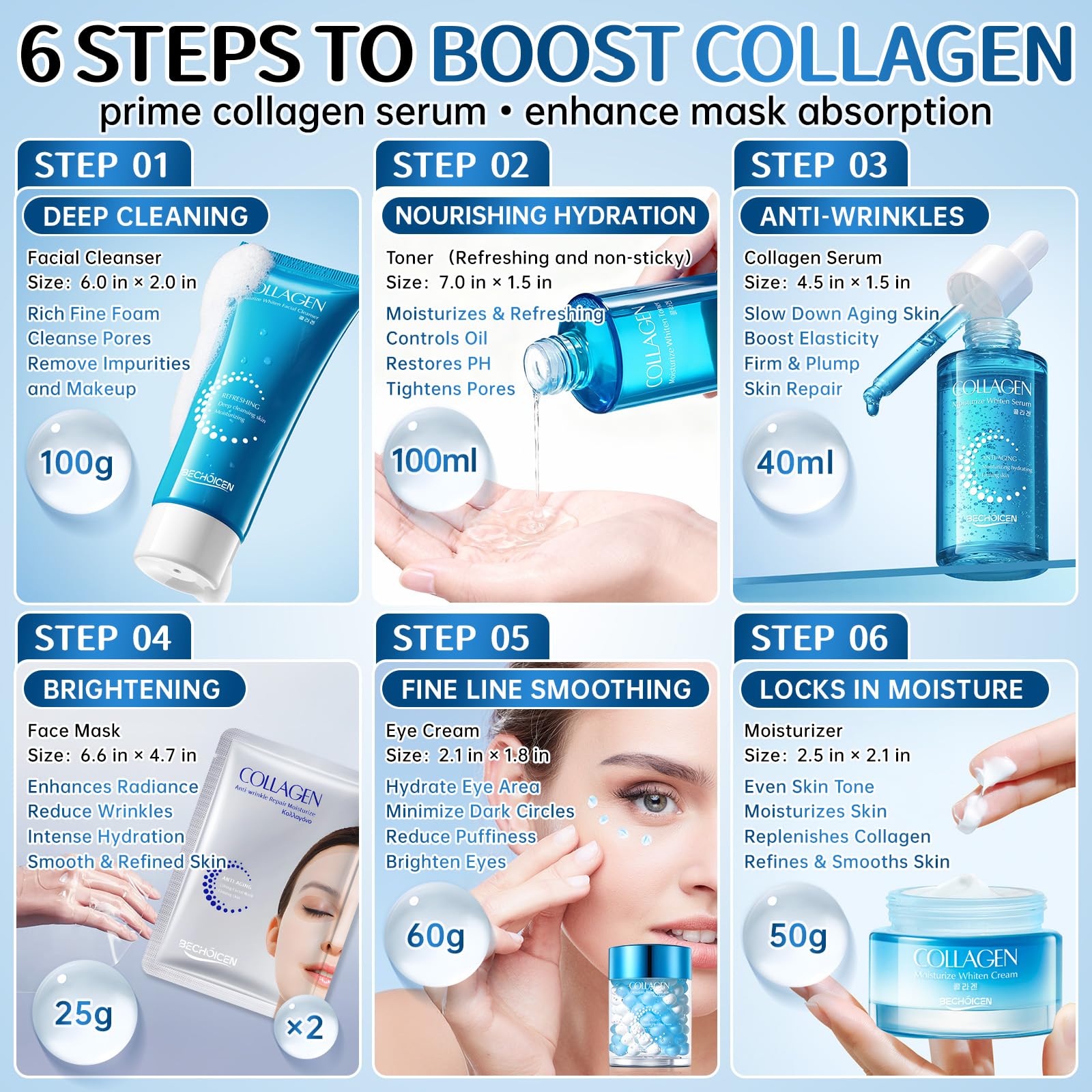 BECHOICEN cleanser pump detail demonstrating gentle cleansing and easy application