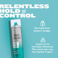 Bed Head nozzle close-up demonstrating precise spray control and reach