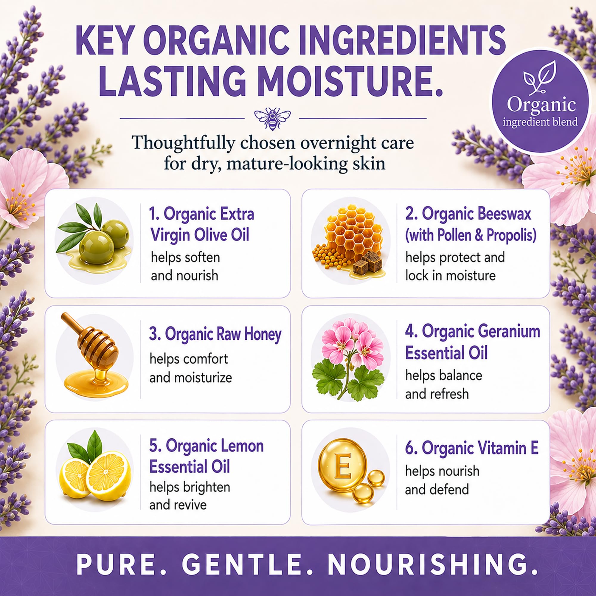 BeeFriendly label close-up showing USDA certified organic reassurance and quality